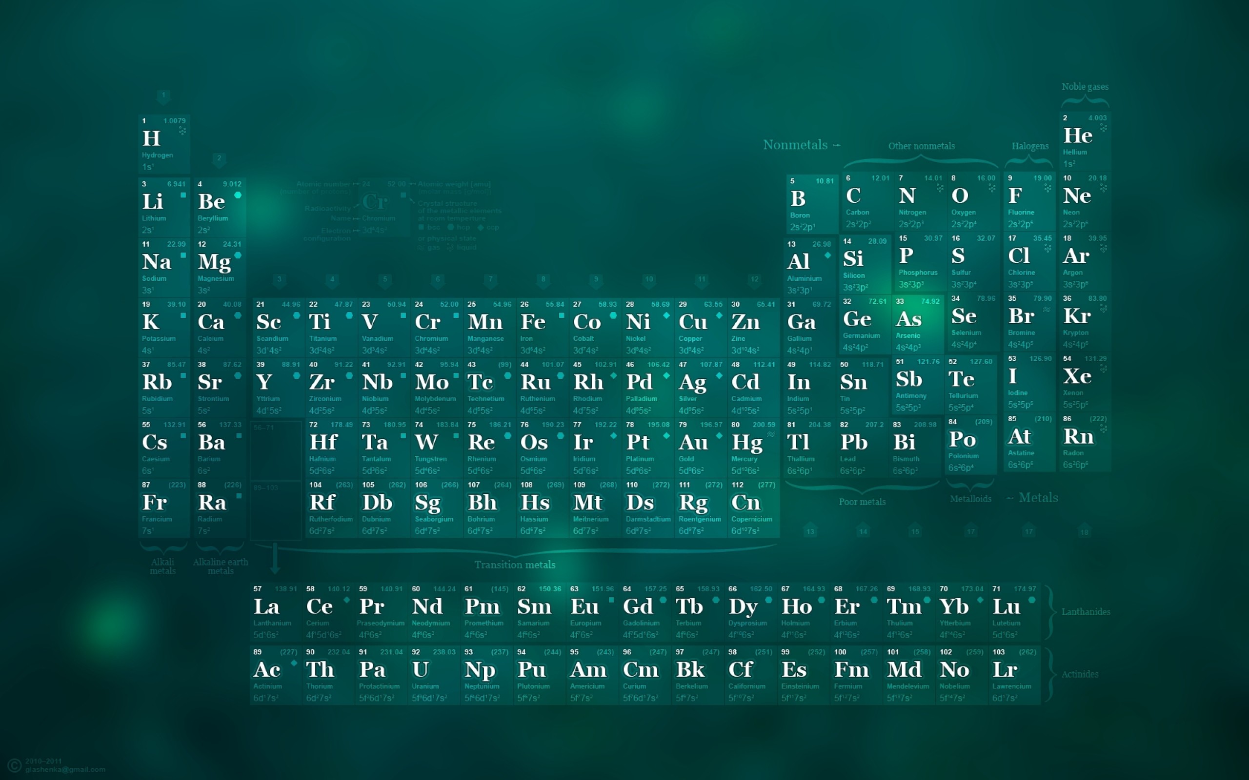 2560x1600 wallpaper.wiki-Free-Download-Computer-Science-Background-PIC-