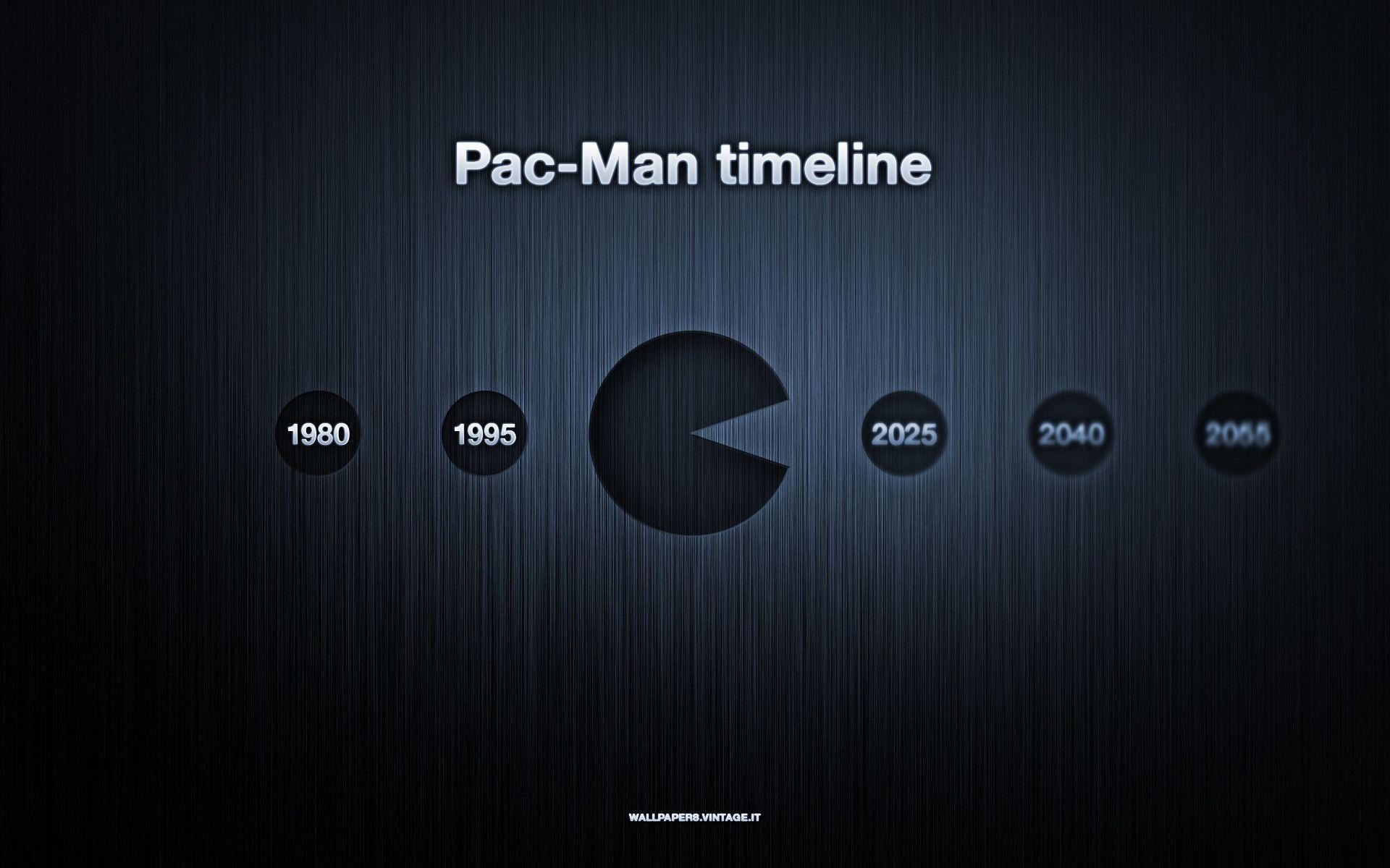1920x1200 Pac-Man timeline wallpaper (celebrating PAC-MAN's 30th birthday .