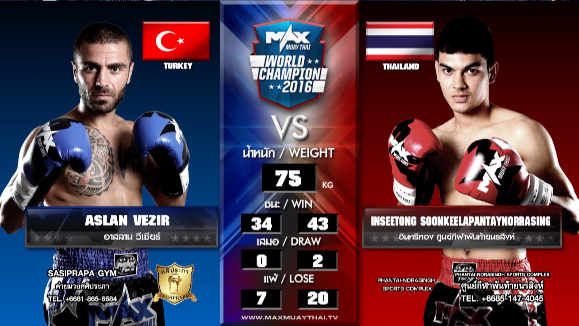 1920x1080 (TURKEY VS THAILAND) Max Muay Thai WORLD FIGHT 2016 (20 MAR 16) Match 1  ASLAN VS INSEETONG