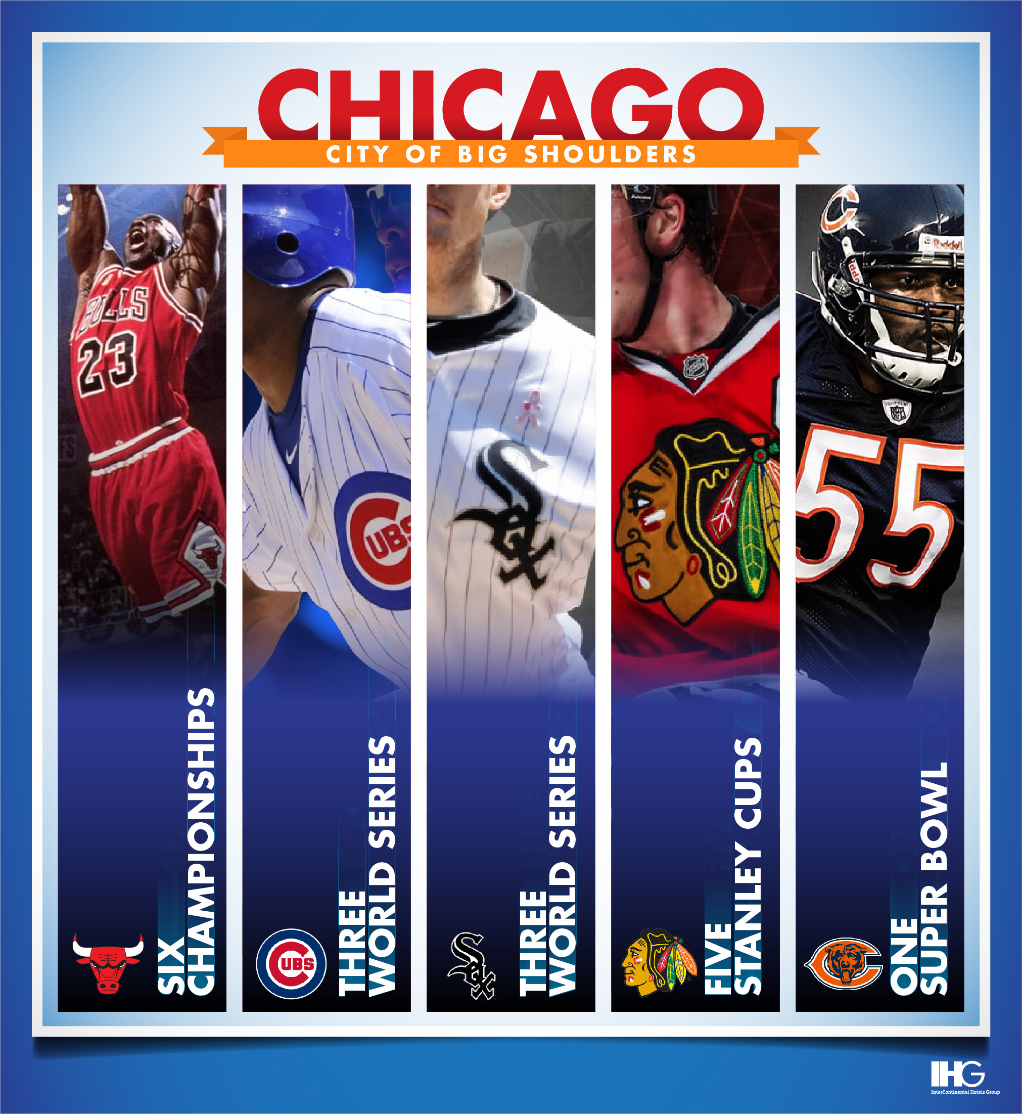 2022x2203 chicago-sports-championships