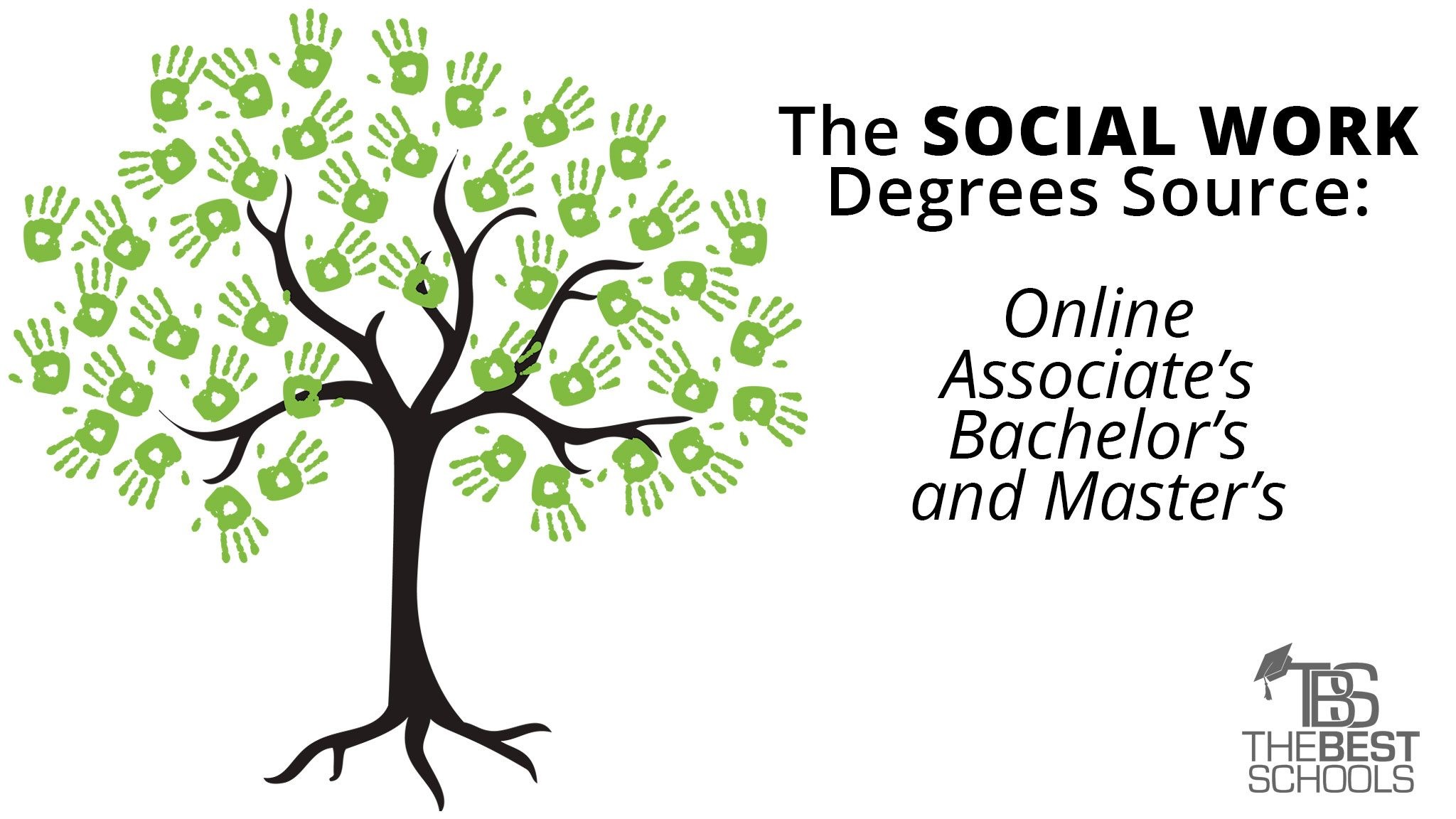 2048x1152 The Social Work Degrees Source: Online, Associate's, Bachelor's, and  Master's | The Best Schools