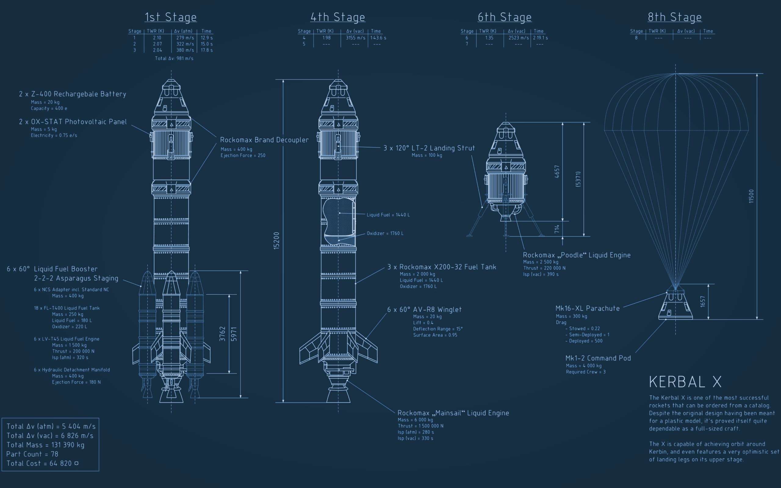 2560x1600 Kerbal Space Program Rocket BluePrint Wallpaper