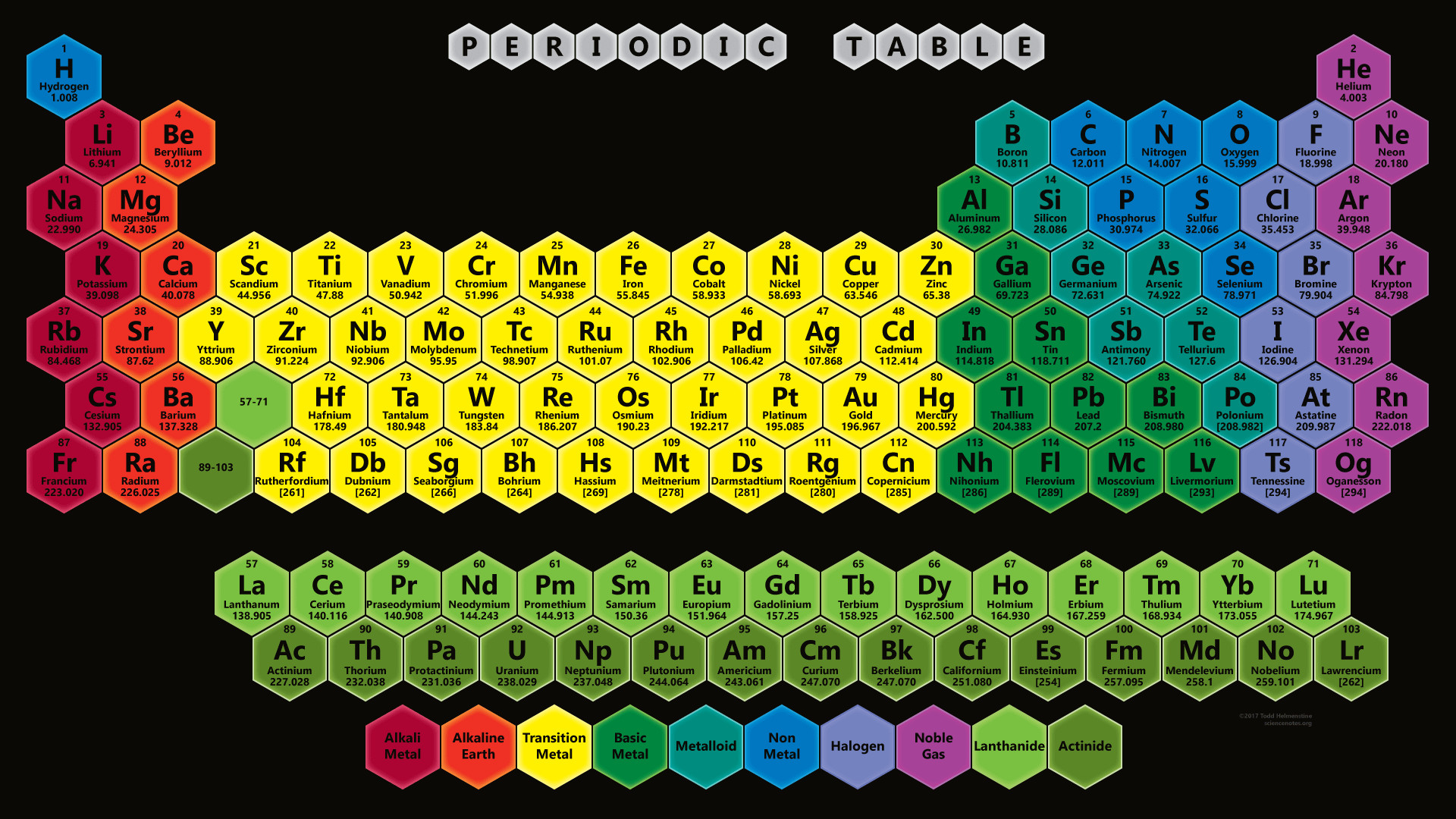 1920x1080 Color Hexagon Periodic Table (Black Background) 2017 Edition