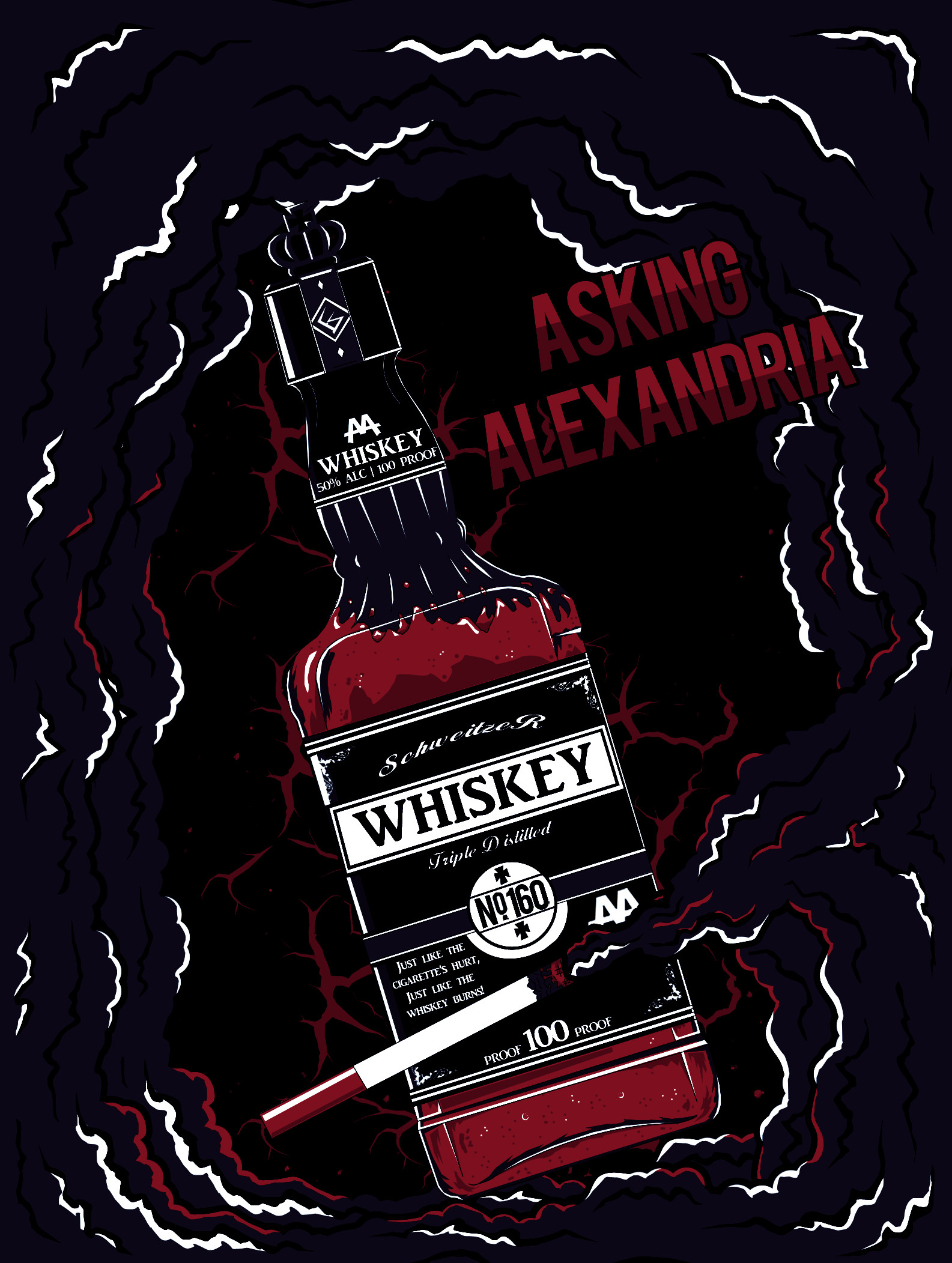 1585x2103 ... Asking Alexandria Reckless And Relentless Design by SykotiiK