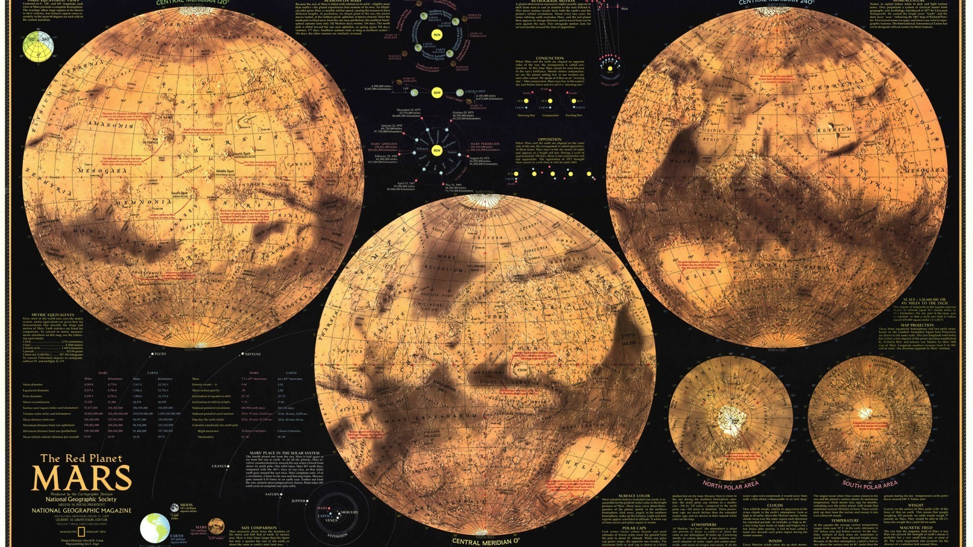 1920x1080 Der Weltraum Planeten Mars National Geographic Diagramm Infografiken  wallpaper