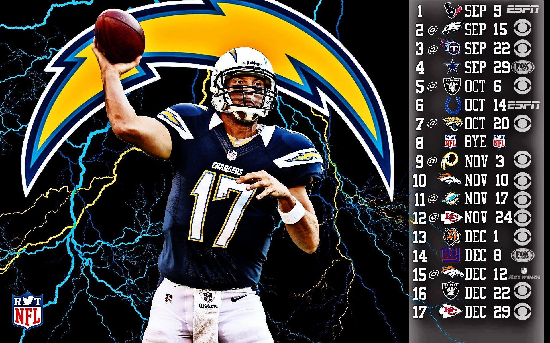 1920x1200 Download Wallpaper. san diego chargers wallpaper ...