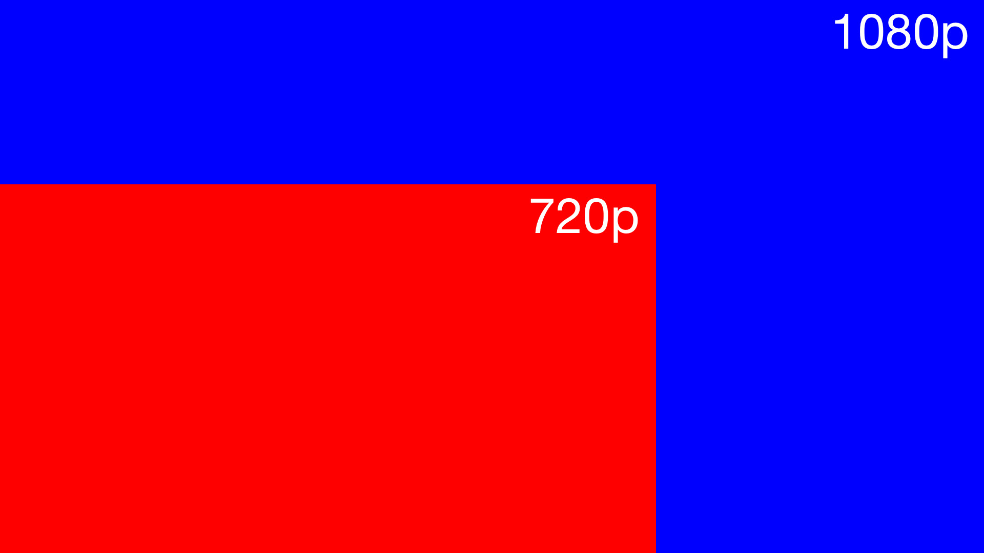 1920x1080 720p vs 1080p