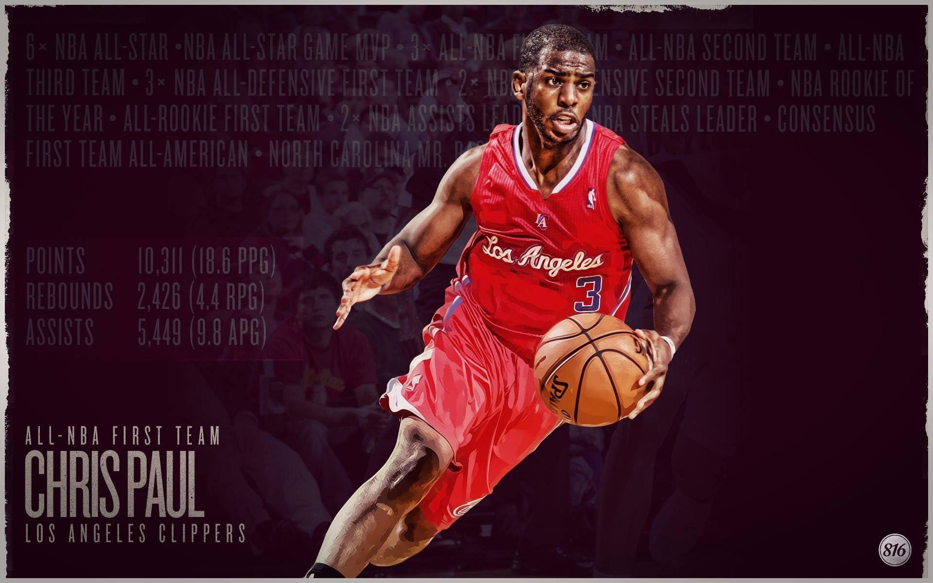 1920x1200 Los Angeles Clippers Wallpapers | Basketball Wallpapers at .