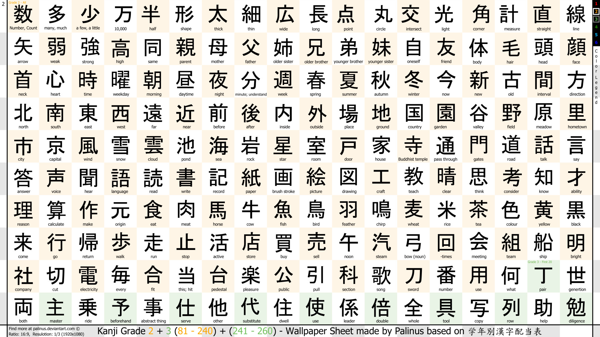 1920x1080 ... Wallpaper Kanji Training Grade 2 1080p by palinus