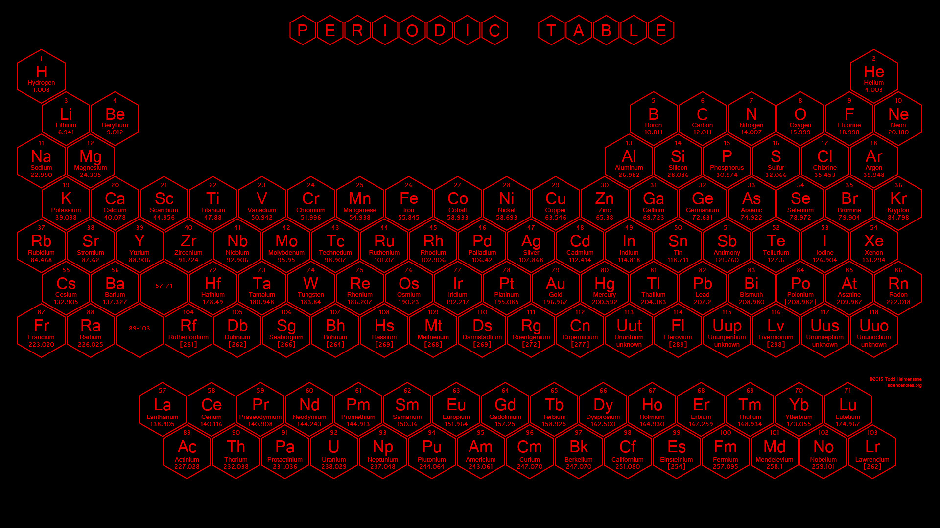 1920x1080 Red Hexagon Periodic Table - 2015