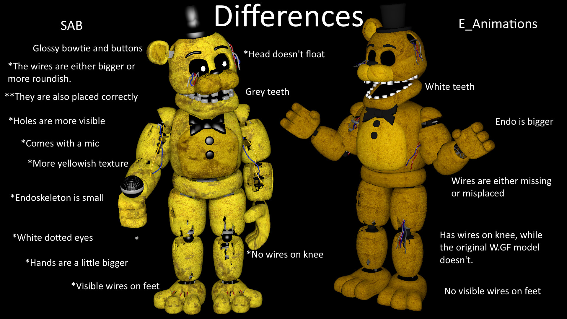 1920x1080 ImageDifferences between the Golden Freddy models ...