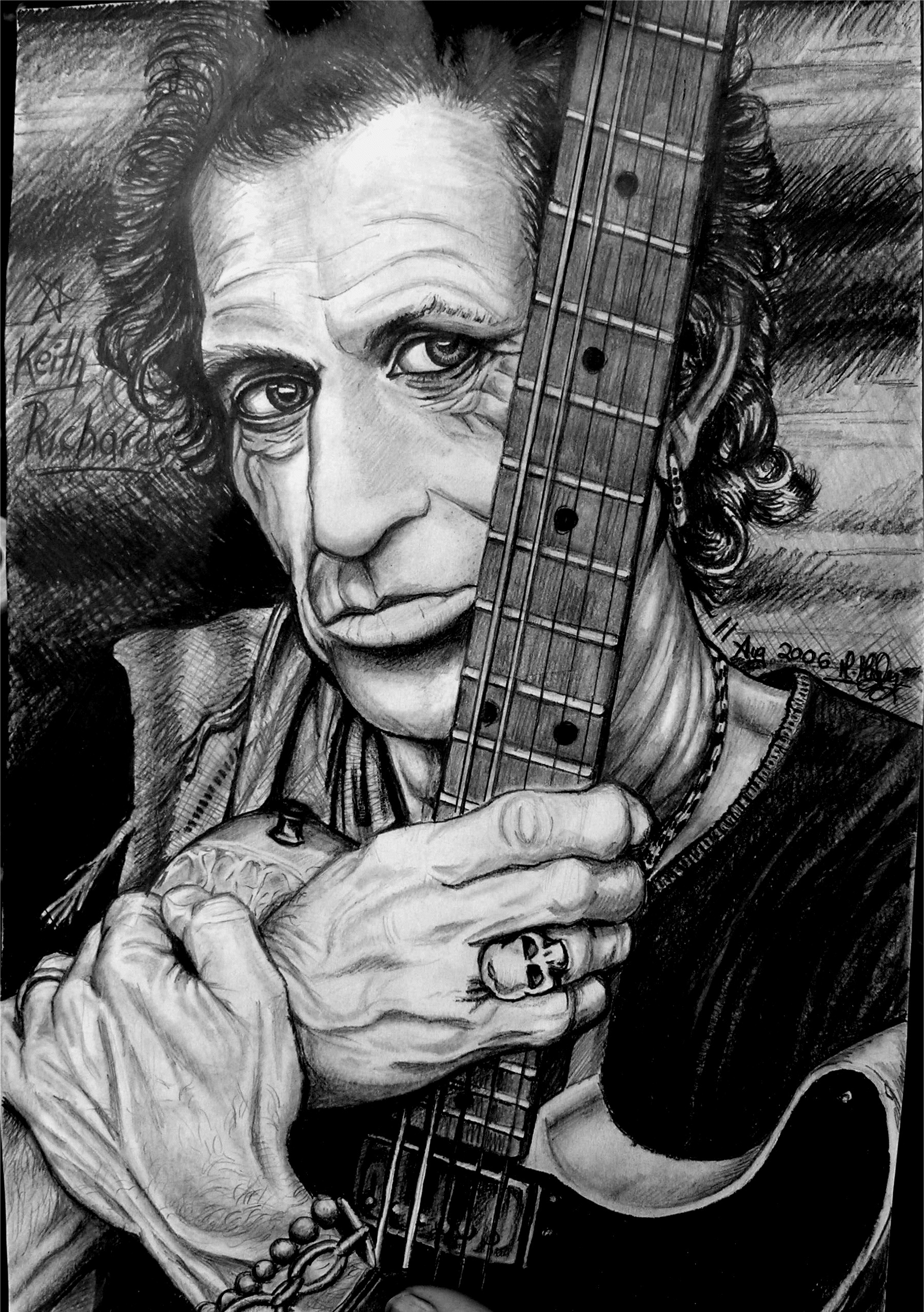 1801x2556 Keith Richards by punkeefrog ...