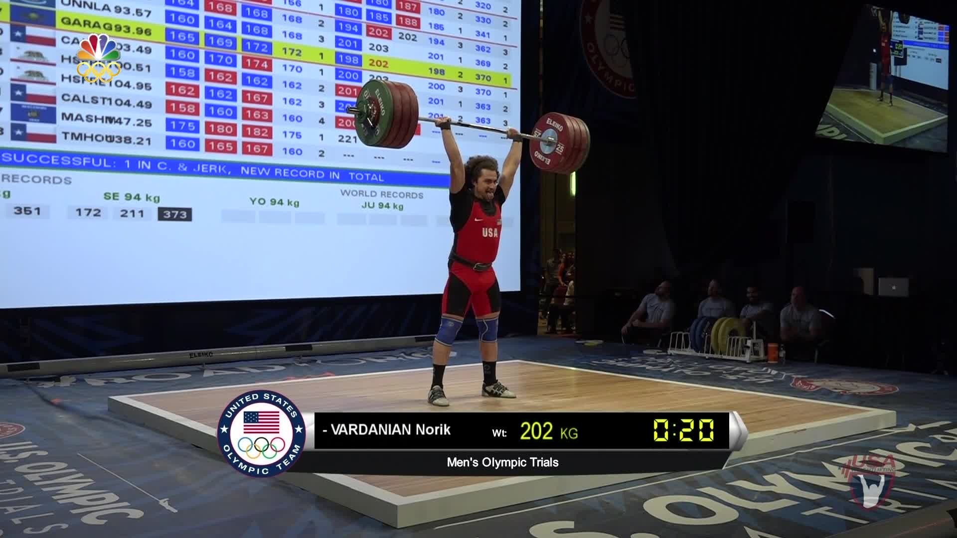 1920x1080 2:12 Norik Vardanian Dominates At Olympic Team Trials For Weightlifting