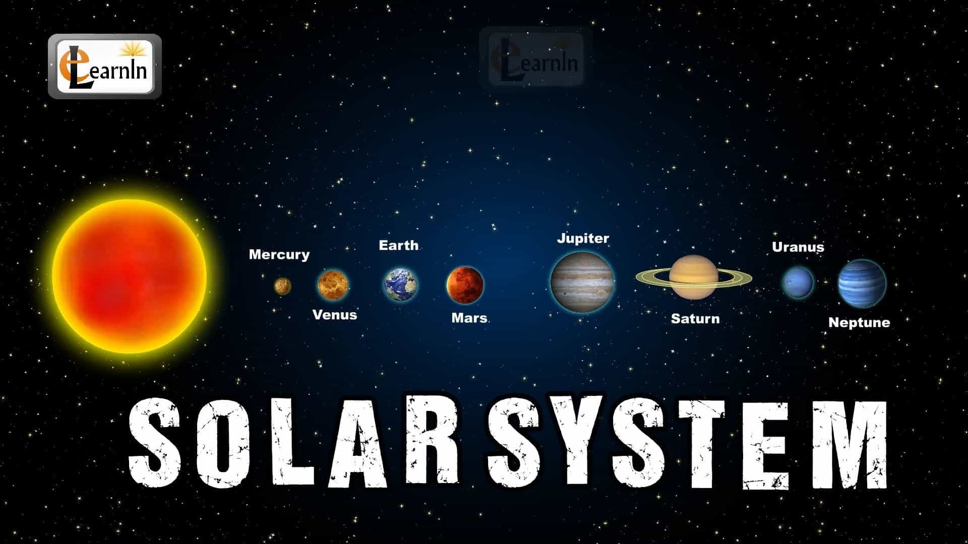 1920x1080 Planets in our solar system | Sun and solar system | Solar System for  children |