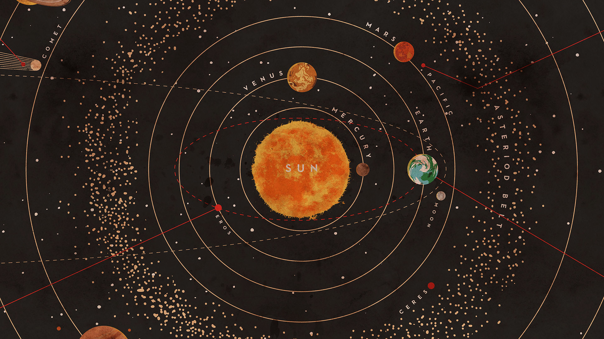 Solar System Wallpapers 71 Images 