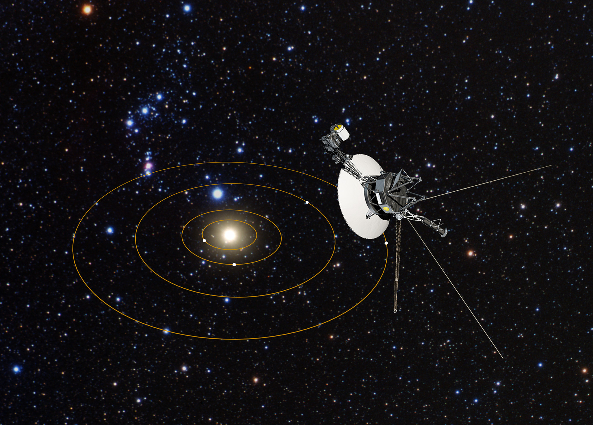2000x1433 Voyager 1 and the solar system with orbits