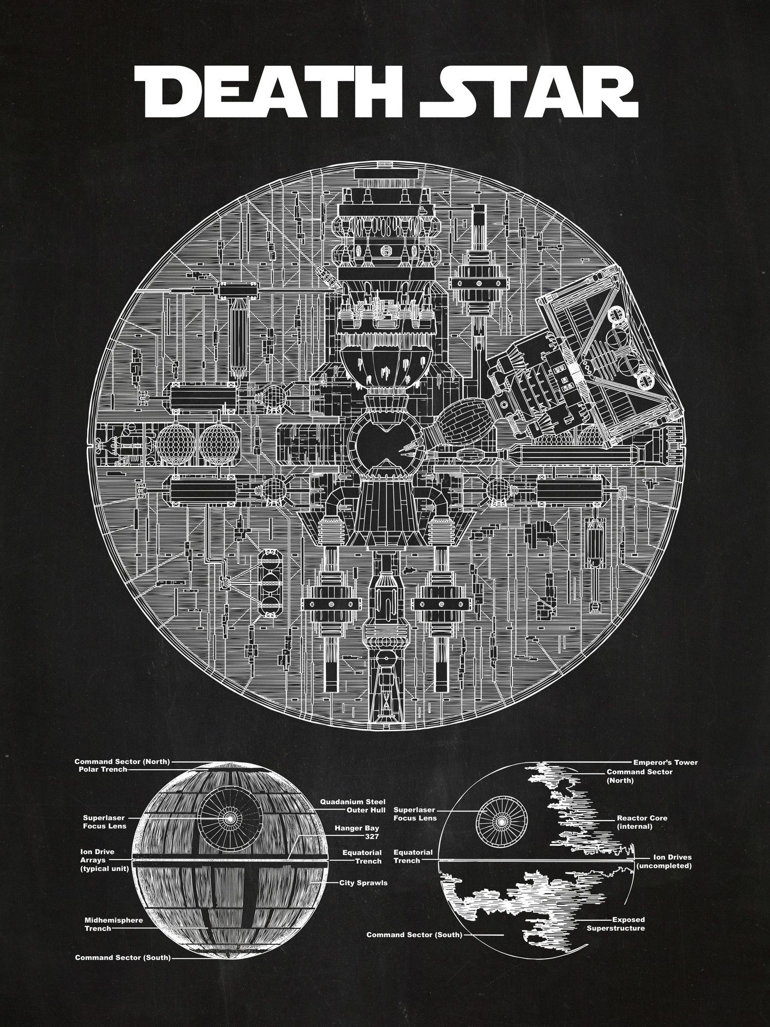 1500x2000 Star Wars Death Star Blueprint Graphic Art Poster in Chalkboard/White Ink …