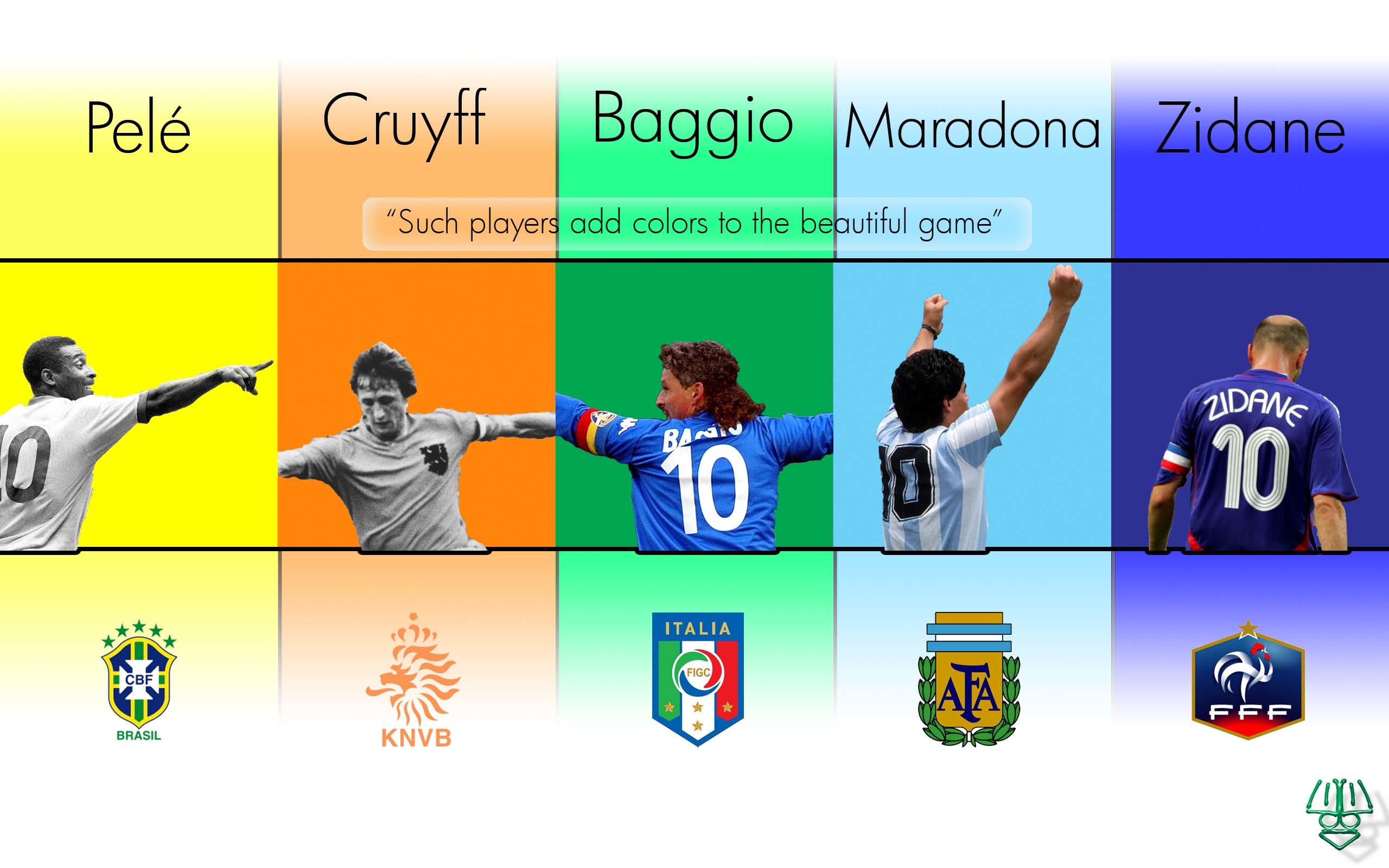 2560x1600 Pele, Cruytt, Baggio, Maradona and Zidane - Sport Wallpapers .