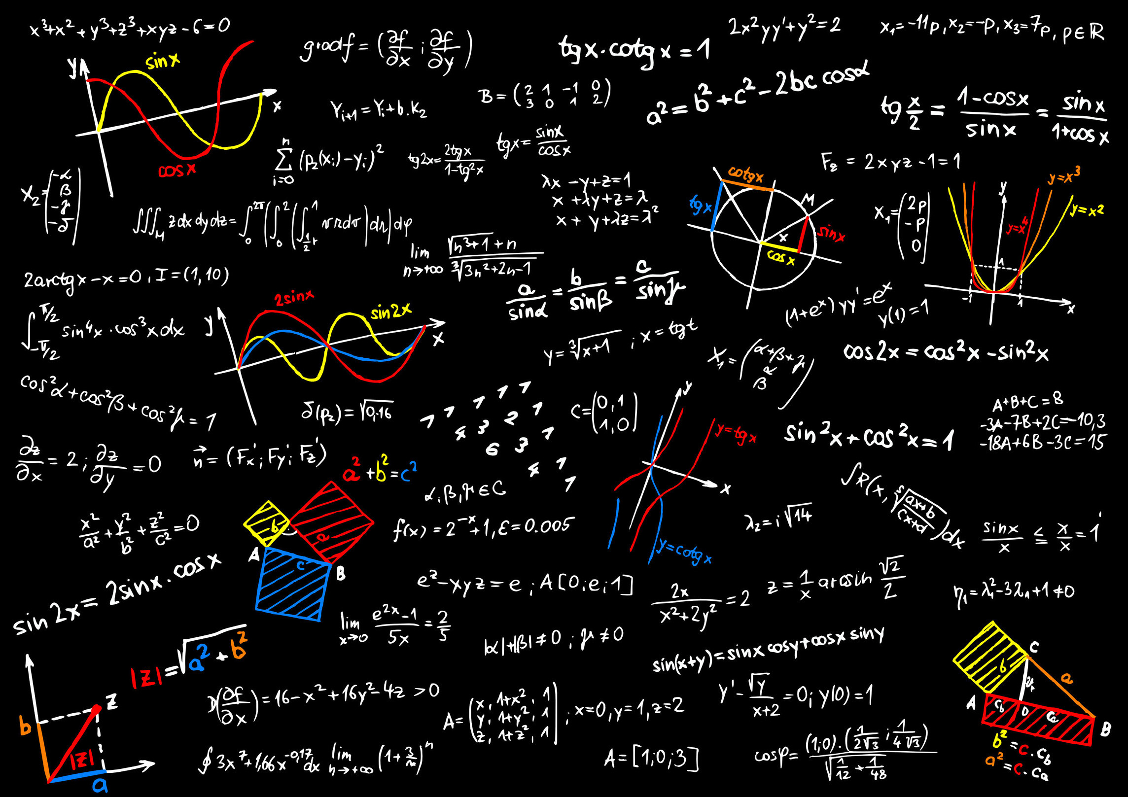 2288x1617 Physics Equation Wallpaper Math Equations Wallpaper