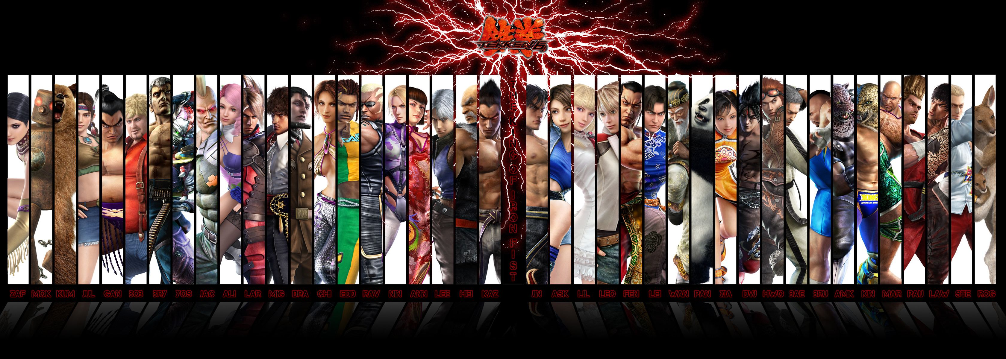 Tekken 8 Jin Kazama fighting game 4K wallpaper download