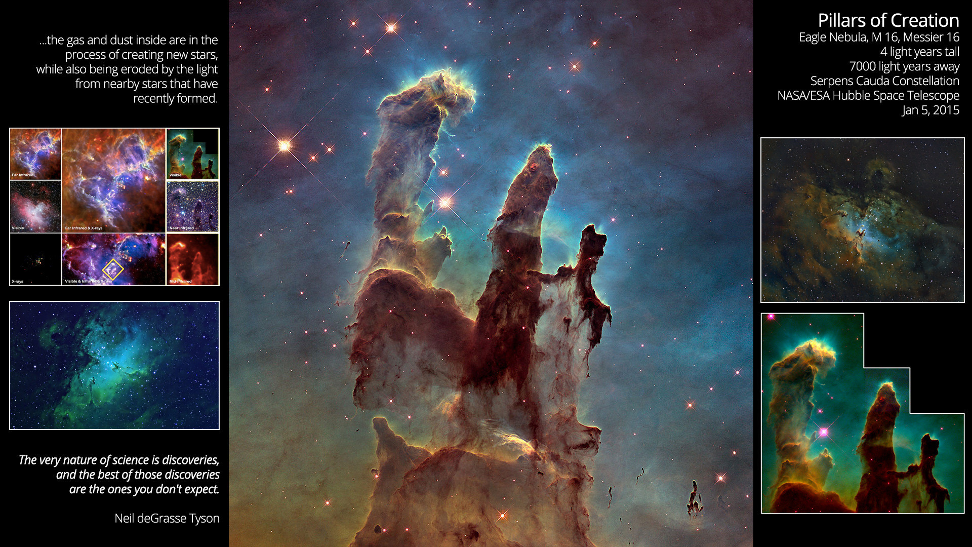 1920x1080 I made a wallpaper with the new photo of the Pillars of Creation (2014).