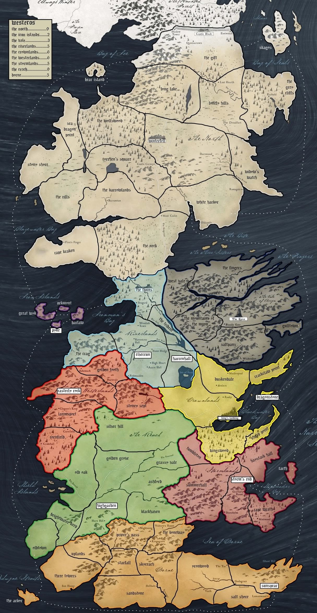 1215x2346 Westeros Map there needs to be a game of thrones risk