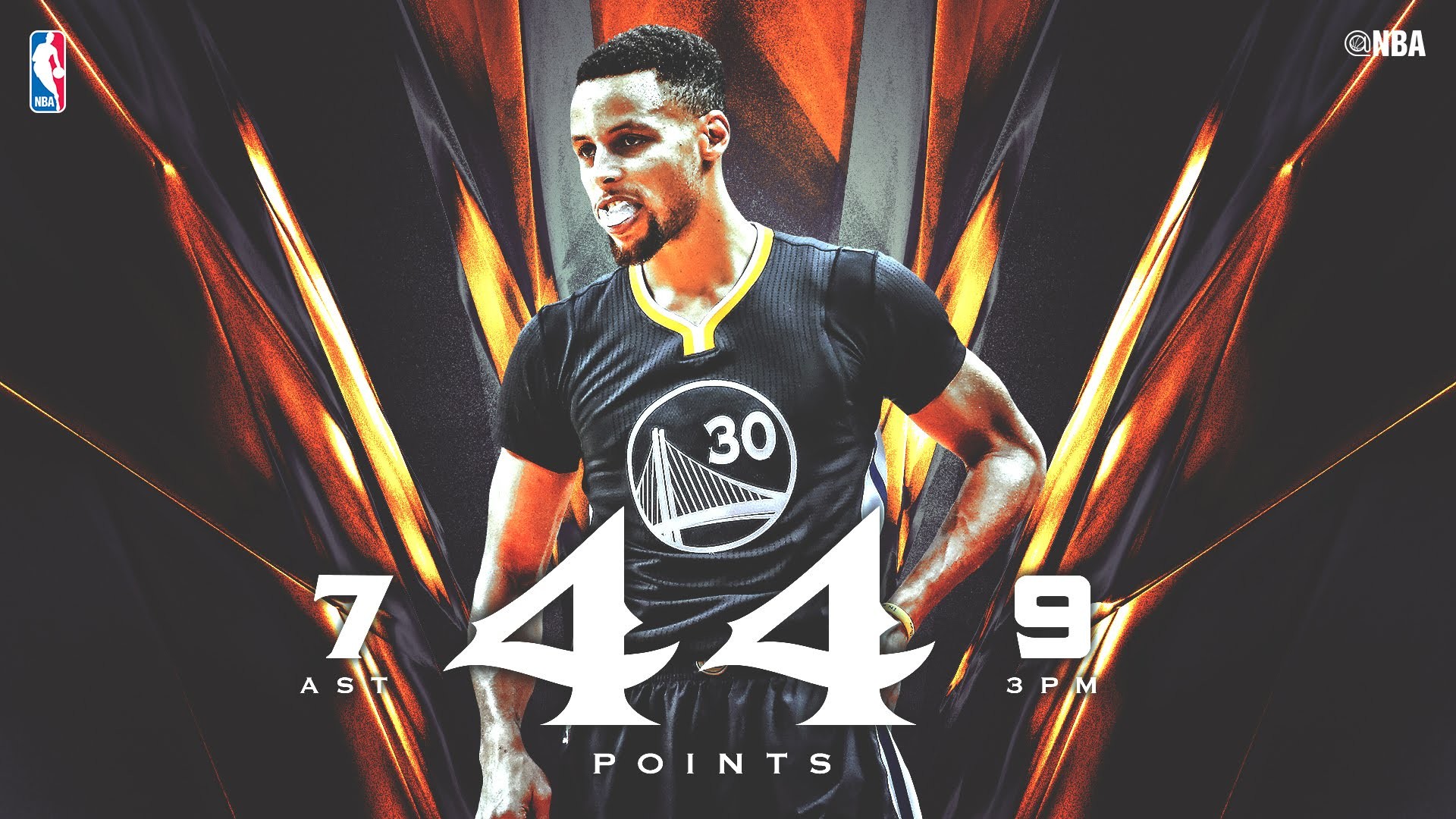 1920x1080 Stephen Curry Shooting Backgrounds On High Resolution Wallpaper
