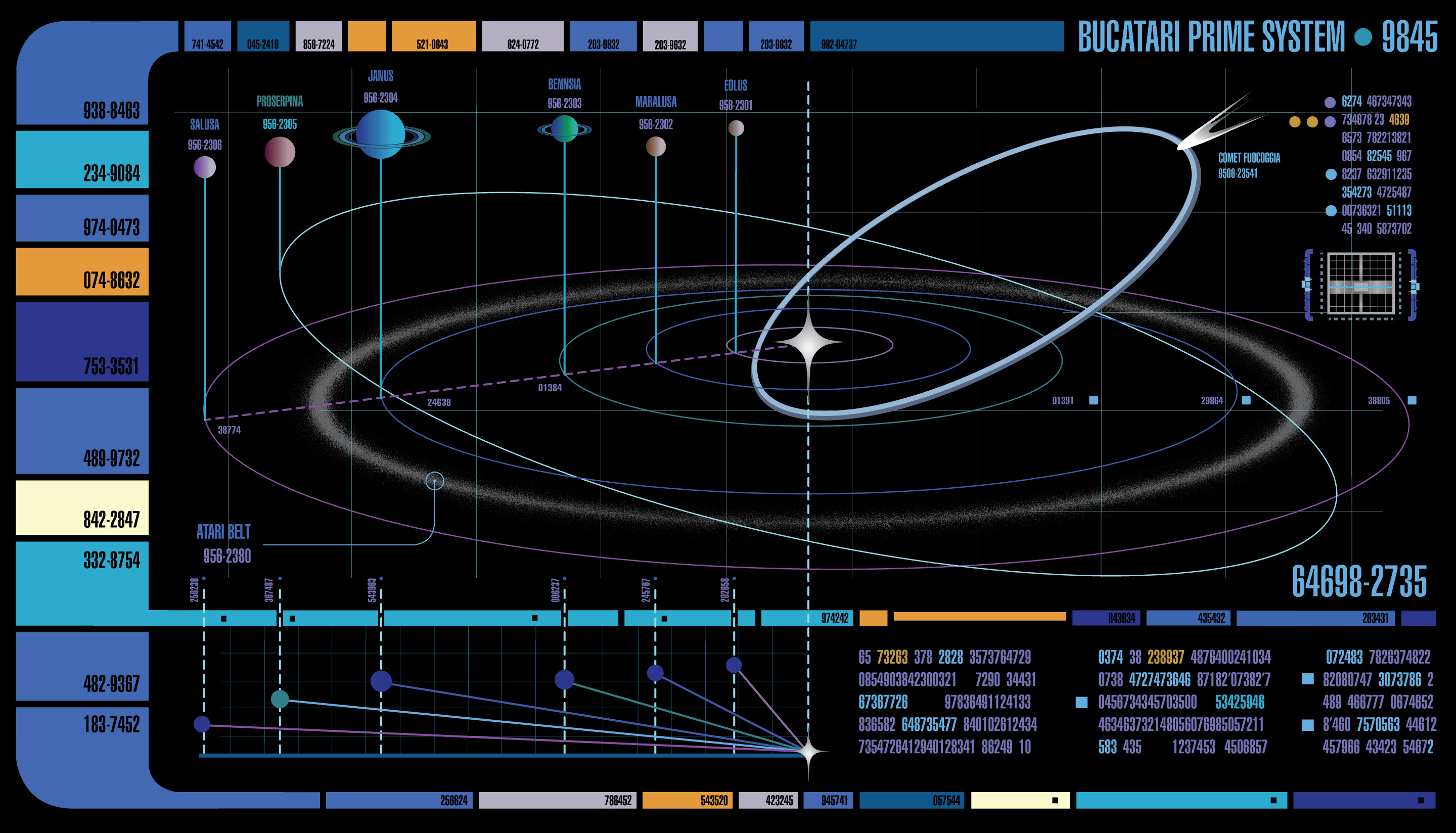 2880x1648 ... Star Trek: Next Gen Wallpapers for iPhone 6 | gedblog Â· LCARS 47 ...