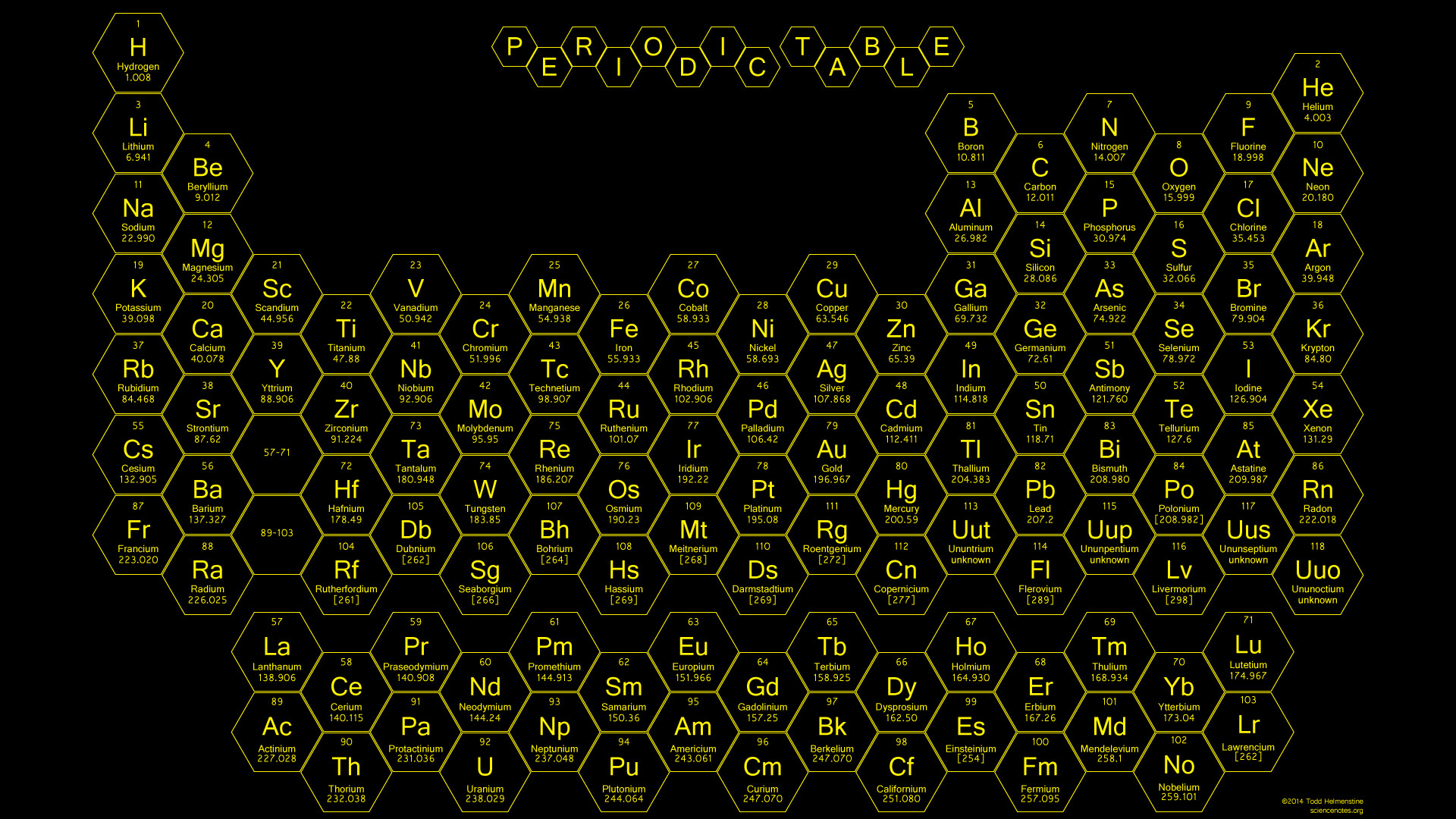 1920x1080 periodic table wallpaper