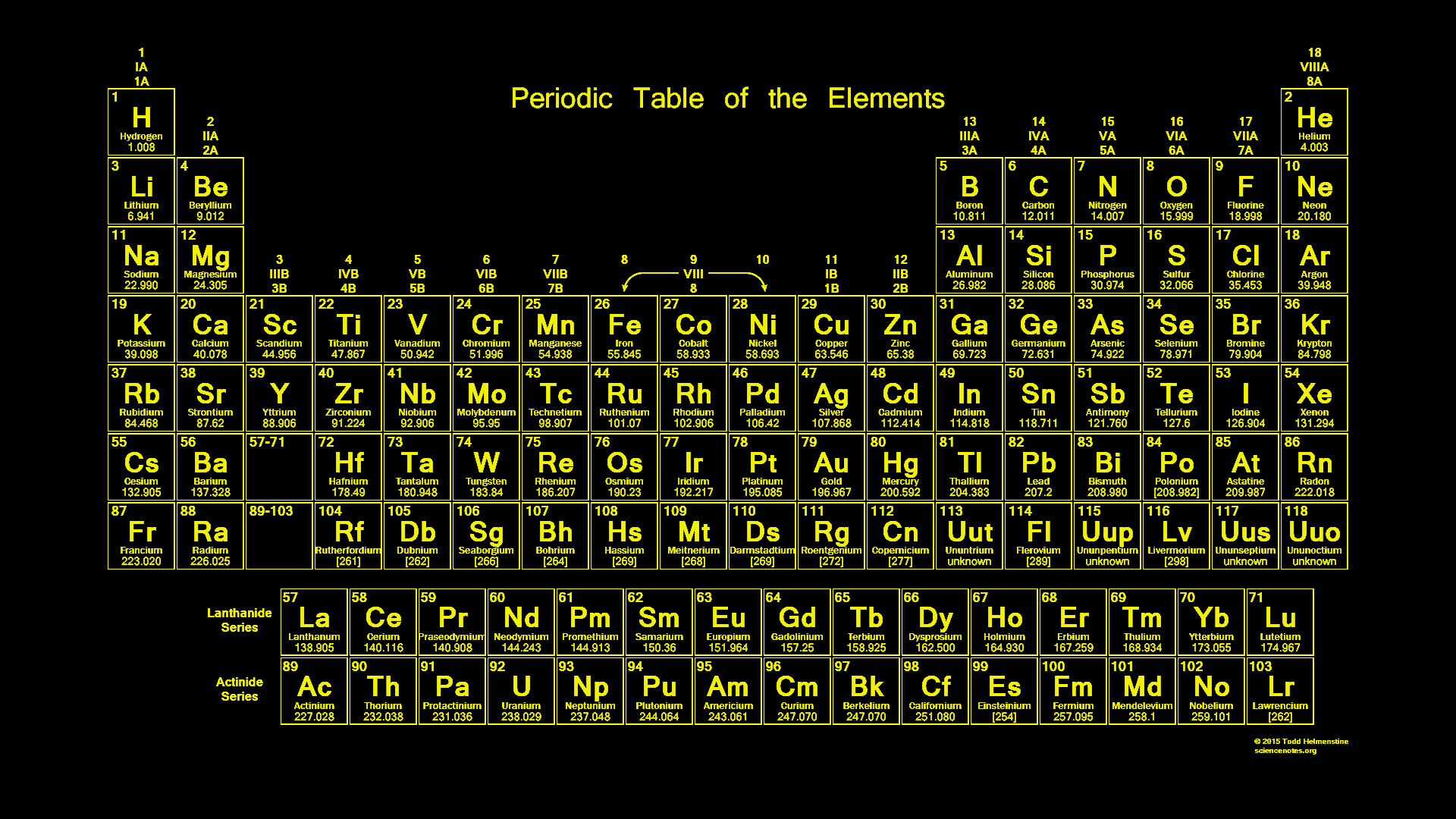 1920x1080 Periodic Table Wallpaper - Glowing Neon Yellow Text