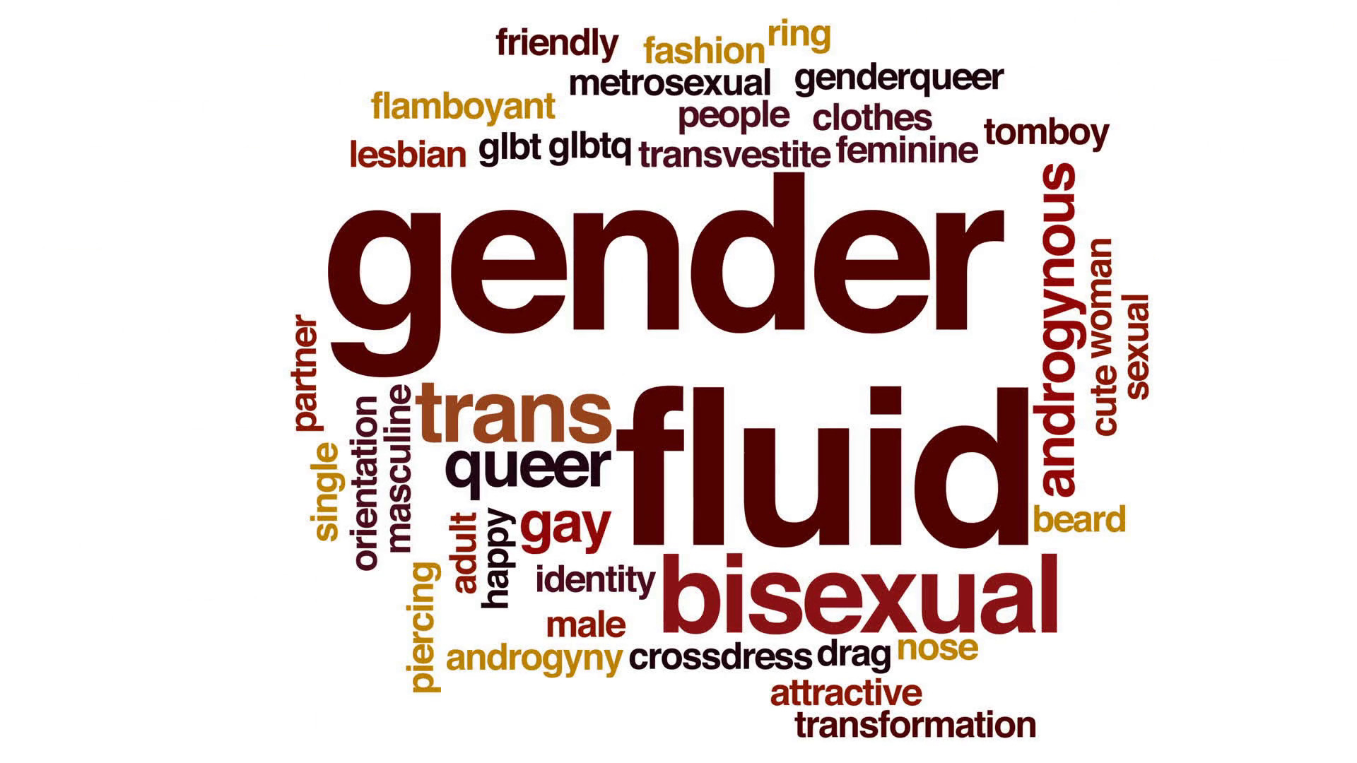 1920x1080 Gender fluid animated word cloud motion background storyblocks video png   Cute tomboy wallpapers