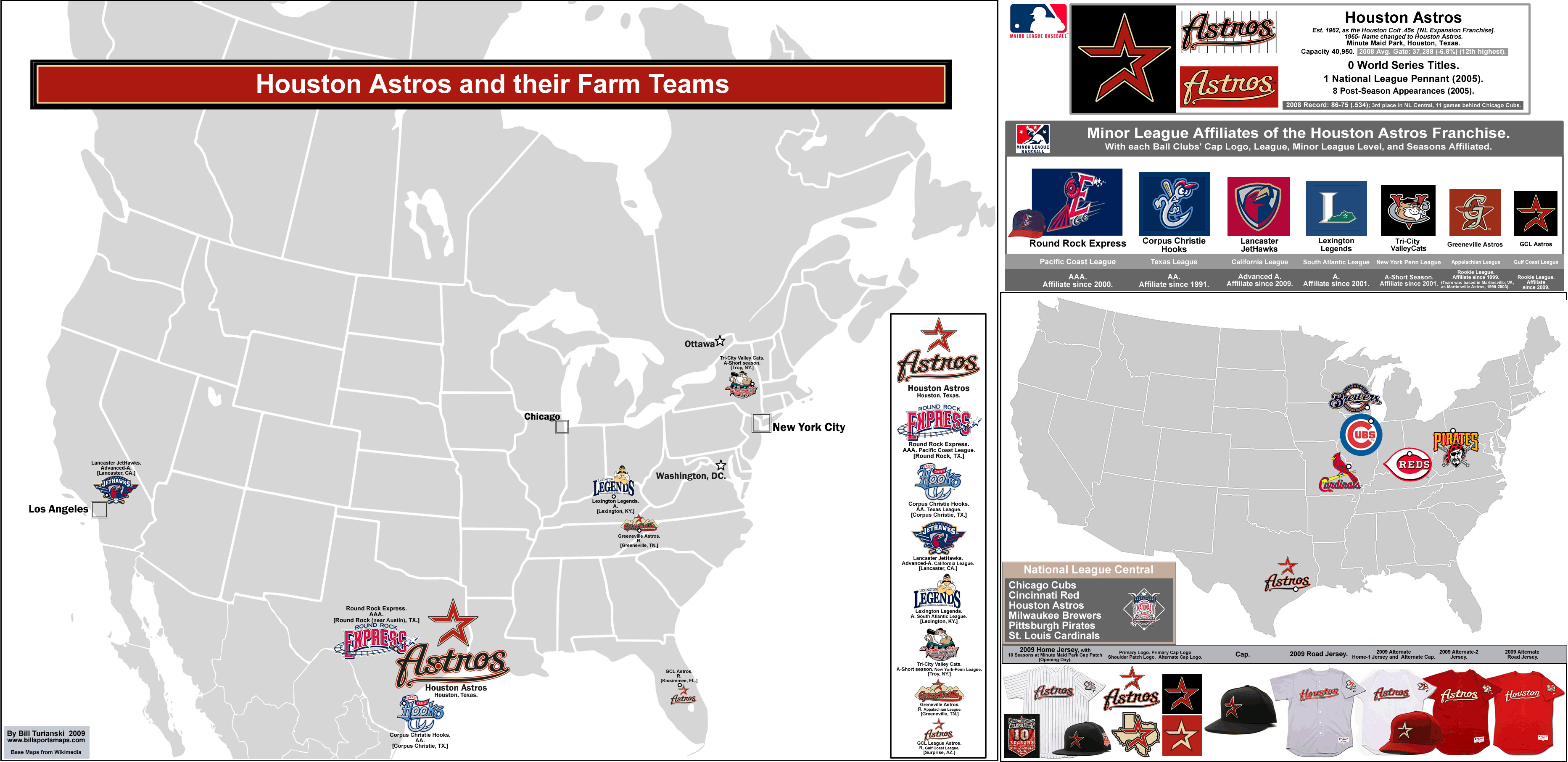 3730x1814 MLB Ball Clubs and their Minor League Affiliates: the Houston Astros.