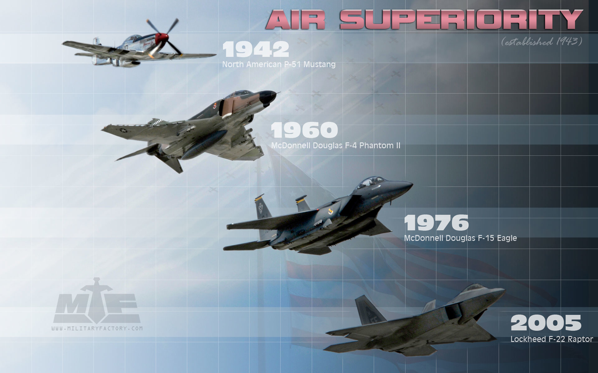 1920x1200 aircraft military timeline f 22 raptor f 4 phantom ii 853730 