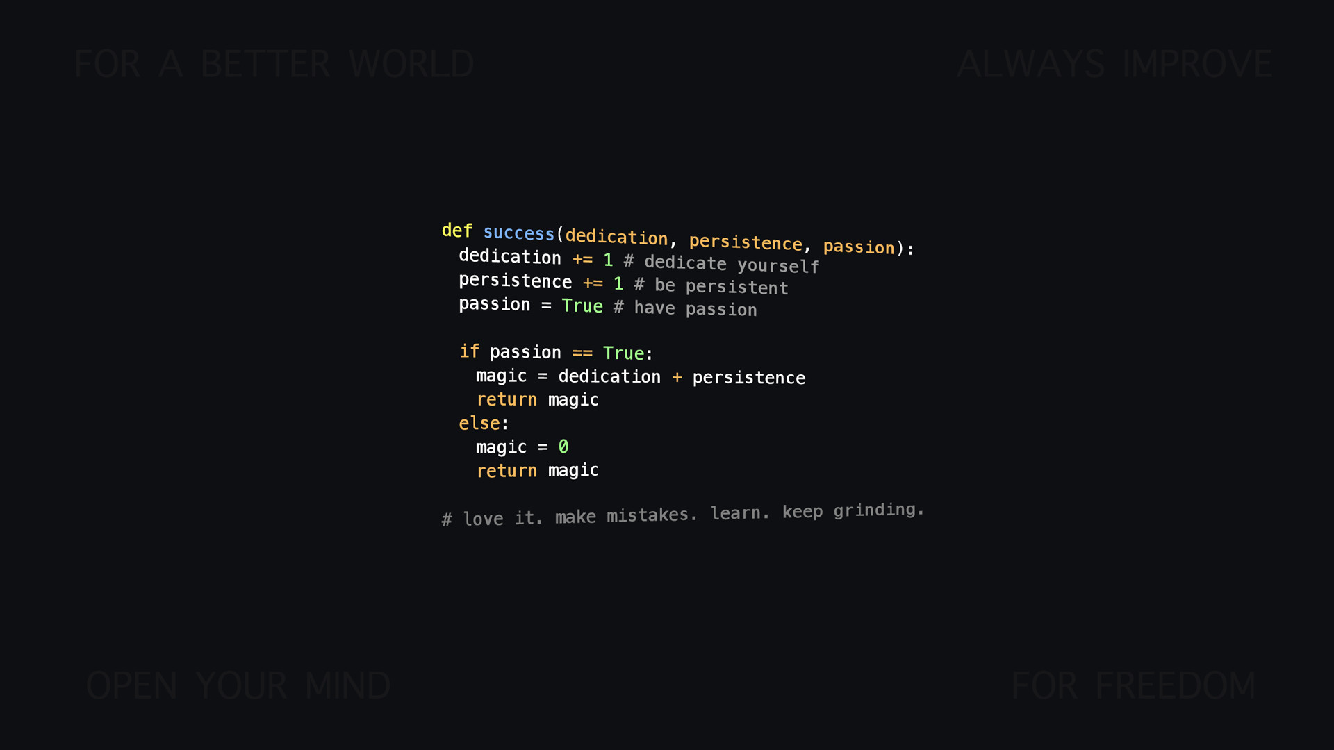 62+ Programming Wallpaper HD