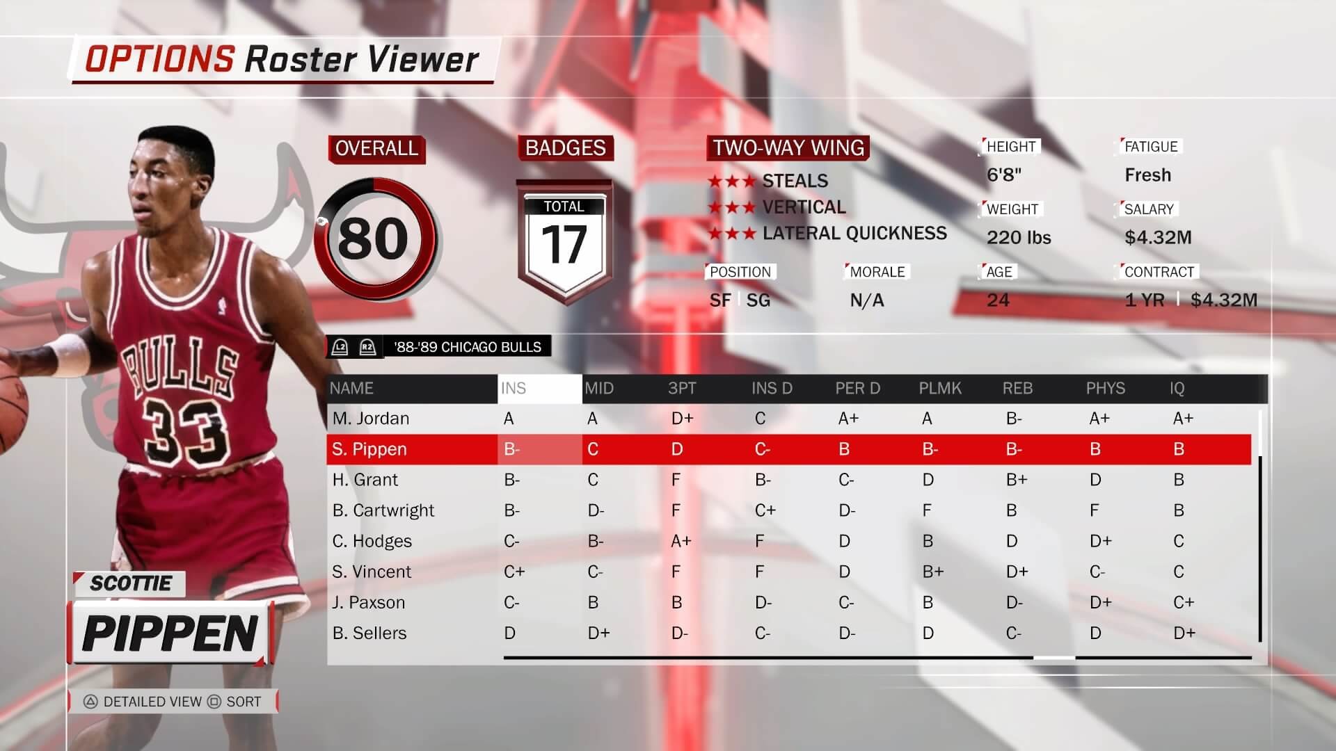 1920x1080 Scottie Pippen NBA 2K18 Screengrab