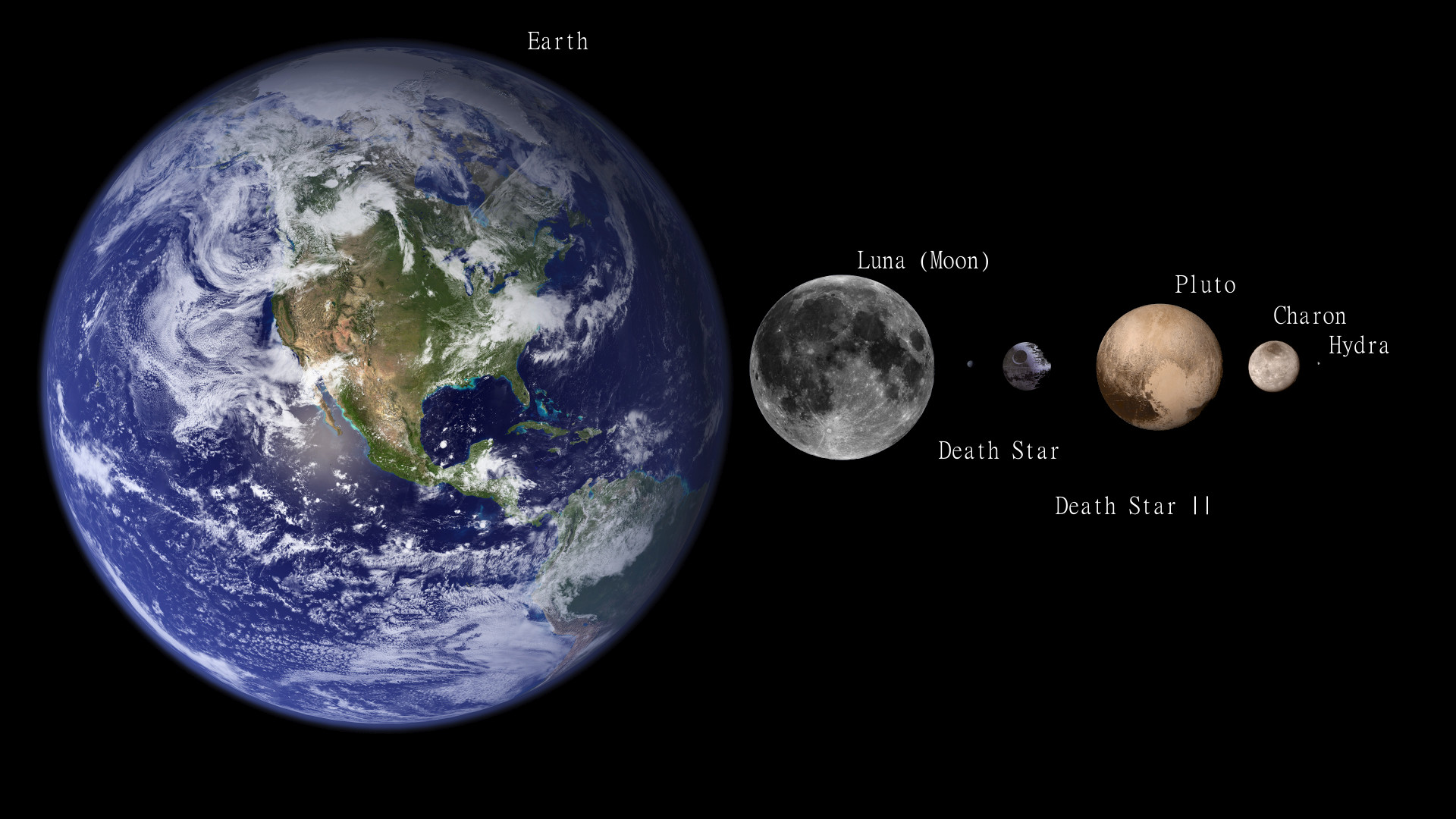 1920x1080 I had a little insomnia tonight, so I tossed together this comparison of  the size of the two Death Stars as compared to The Earth, The Moon, Pluto,  ...