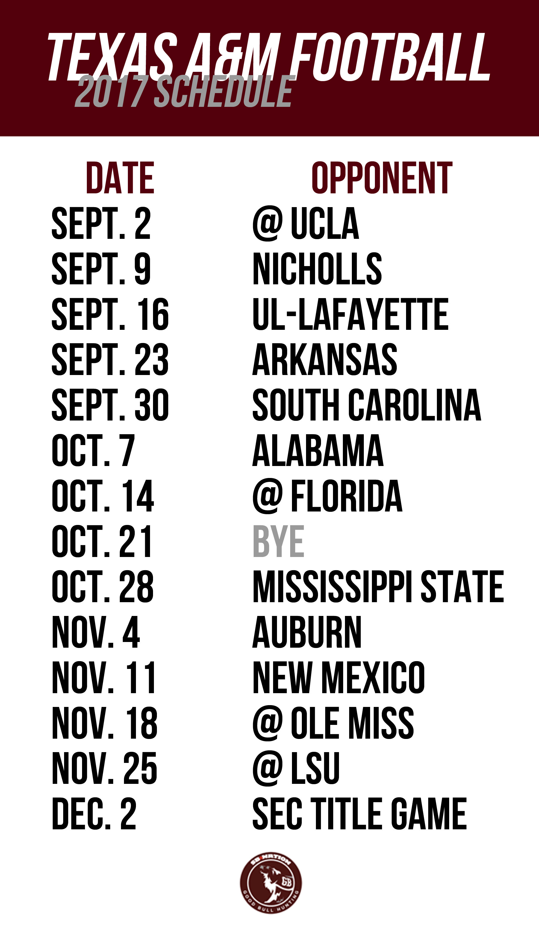 1800x3114 The Aggies kick off the season with a return trip to play UCLA at the Rose  Bowl. Get past that and the schedule lines up nicely, with the Arkansas  game ...