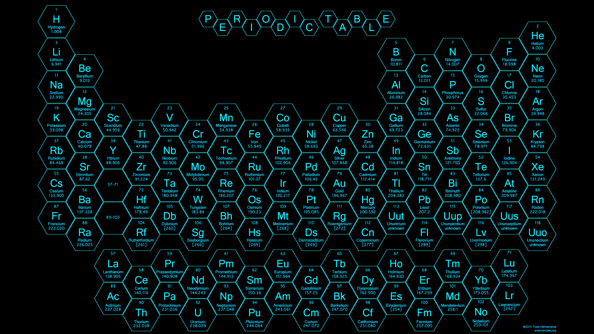 1920x1080 2015 - Honeycomb Periodic Table - Blue