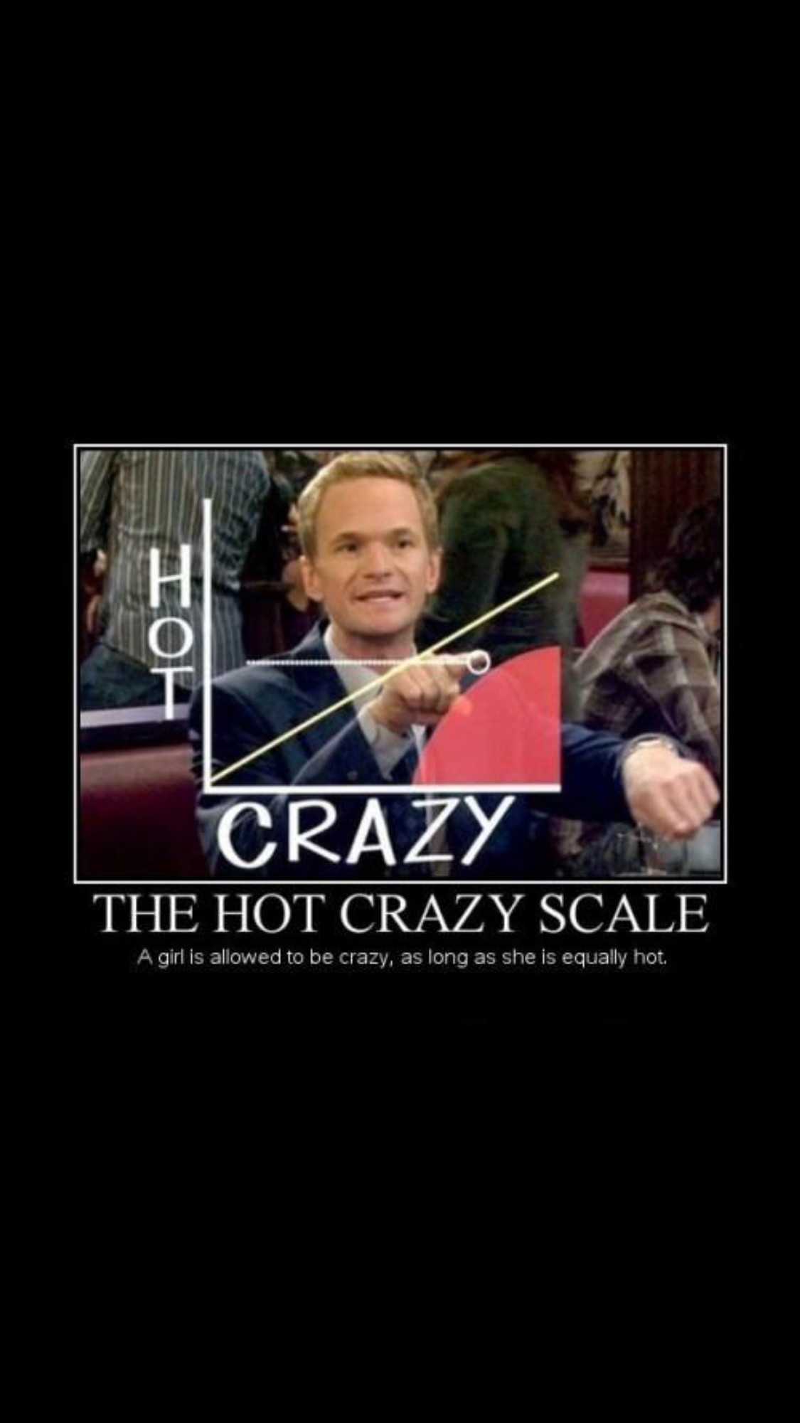 1125x2001 Find out where you stand on the Barney Stinson Hot-Crazy Scale!