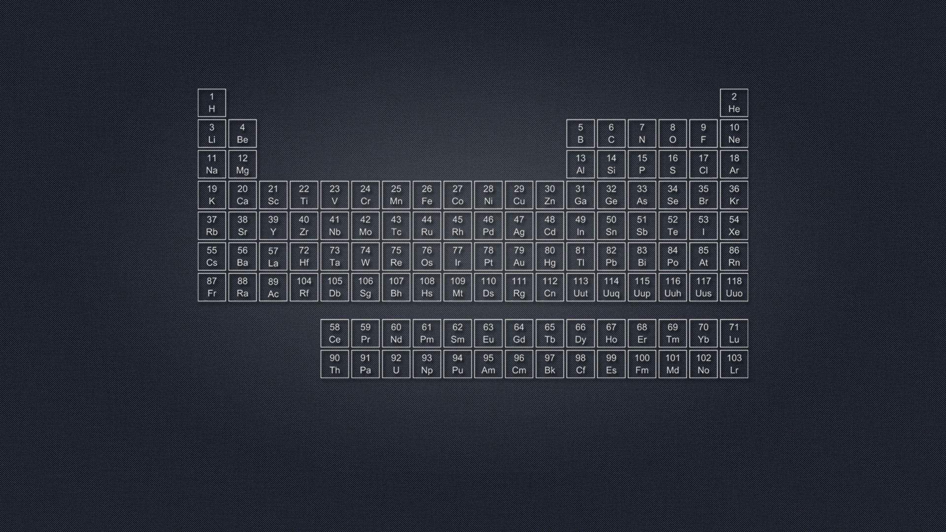1920x1080 Periodic Table Of Elements