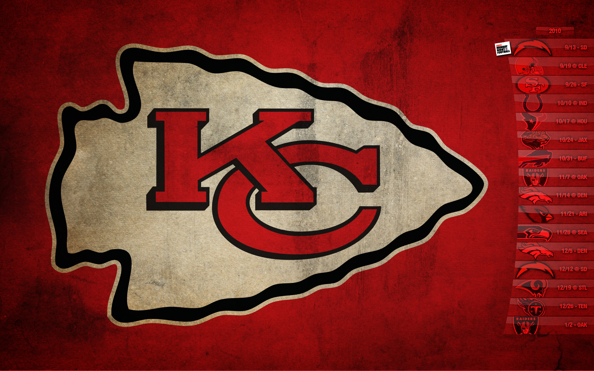 Kc Chiefs Wallpaper and Screensavers (64+ images)