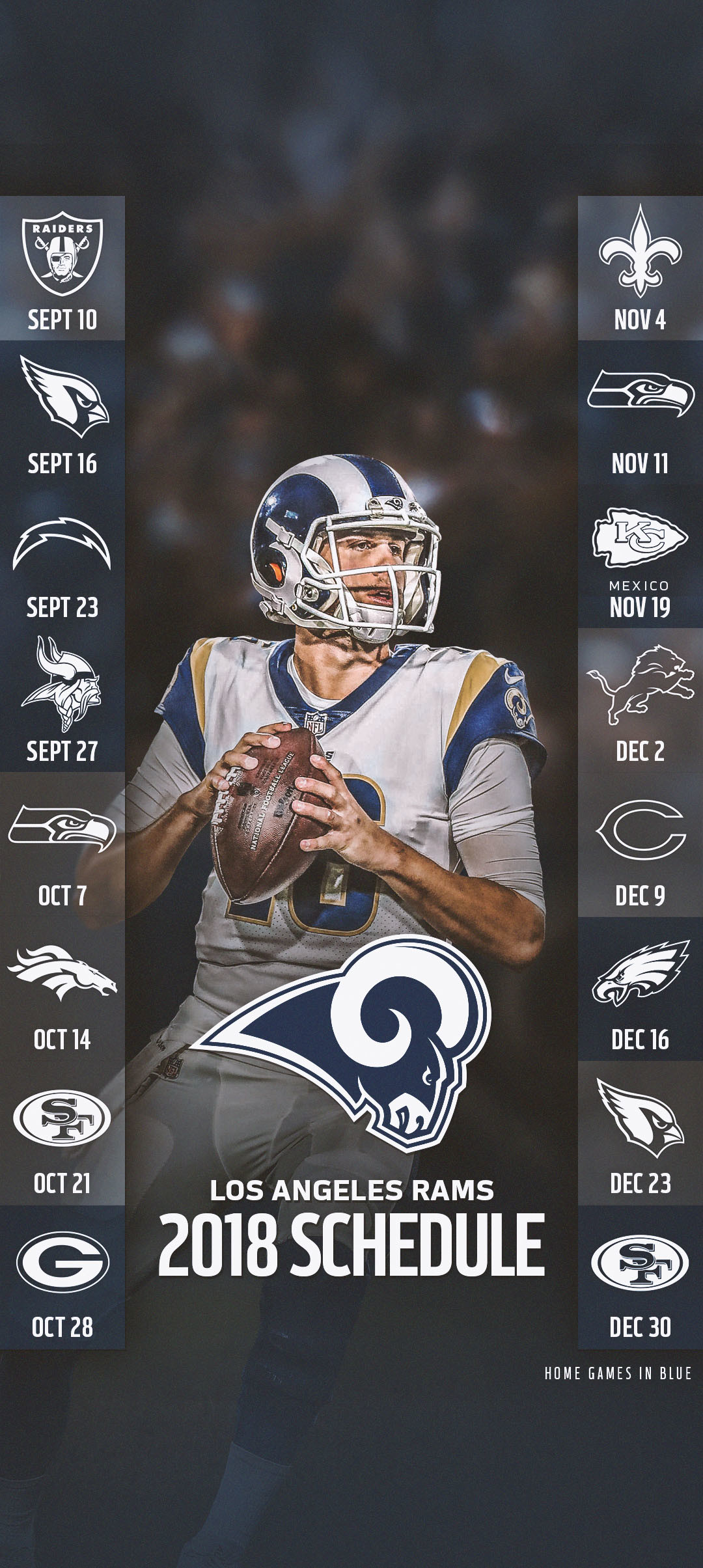 1080x2409 Now that the 2018 Los Angeles Rams schedule is out click to download these  wallpapers for desktop and mobile.