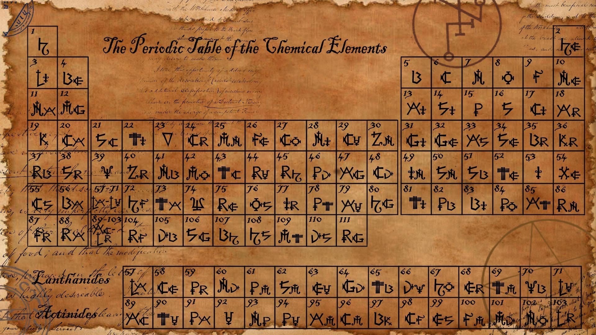 1920x1080 recurring table of elements elements chemistry vintage sheet