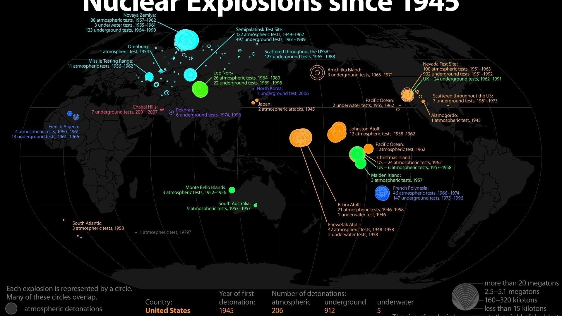 1920x1080 War minimalistic nuclear vectors infographics information world map atomic  bomb wallpaper
