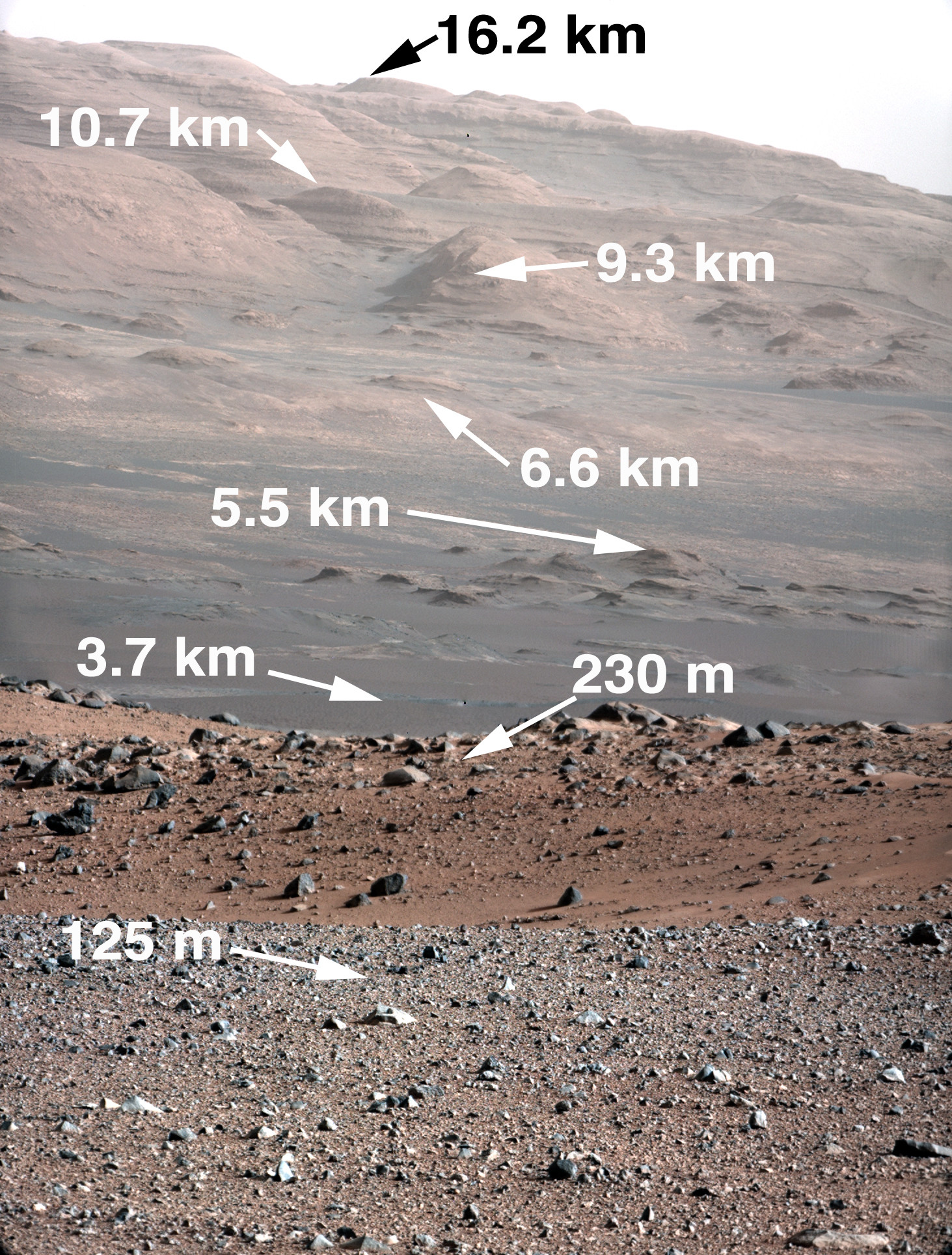 1463x1928 Desktop Wallpaper: Mars as seen by Curiosity