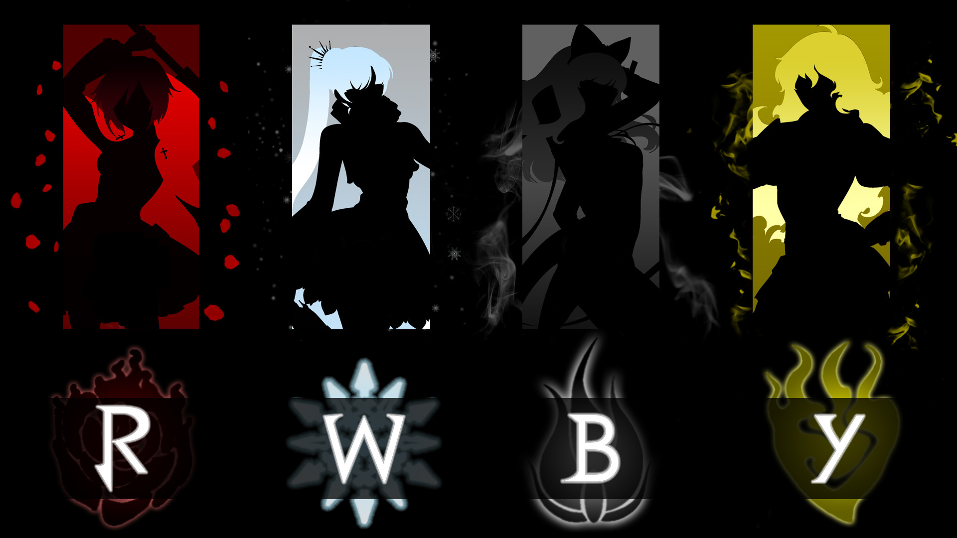 1920x1080 Image result for rwby