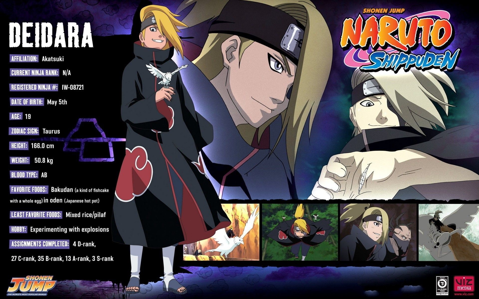 Deidara, Wiki Naruto