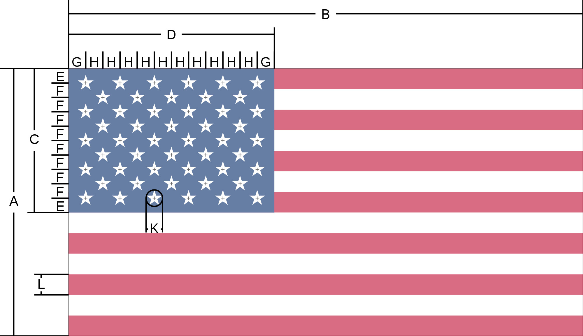 2000x1153 Diagram of the flag's design