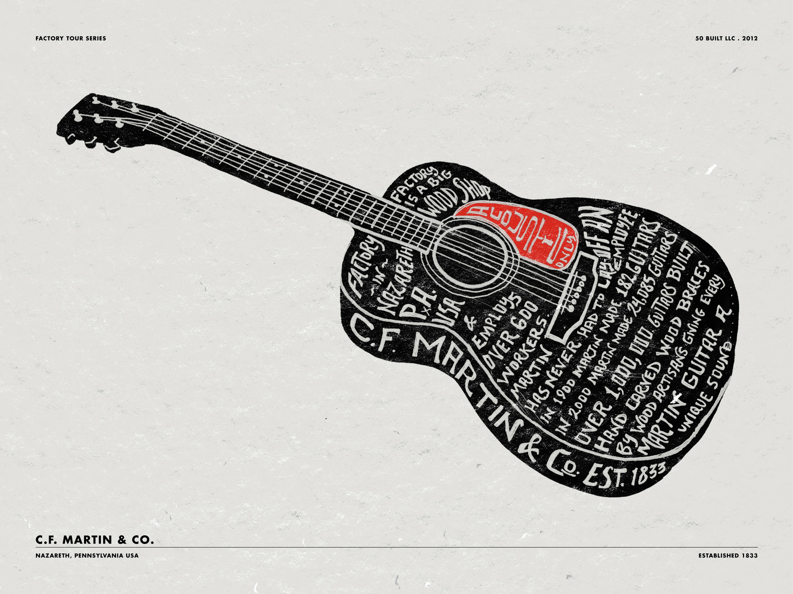 2560x1920 Martin Guitar Logo Wallpaper C.f. martin guitar co.